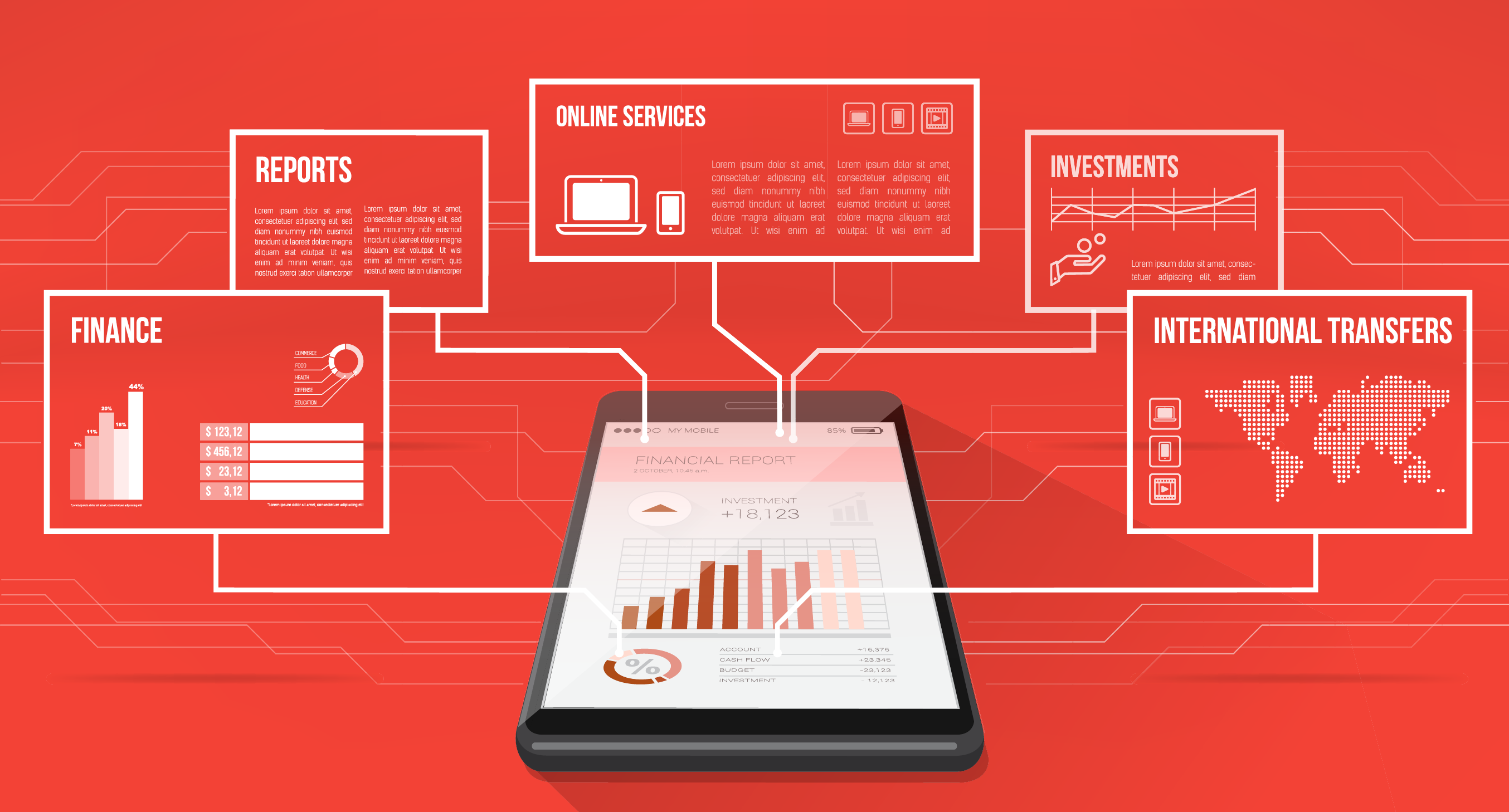 The next big thing: Why FinTech is becoming Canada’s most talked-about industry